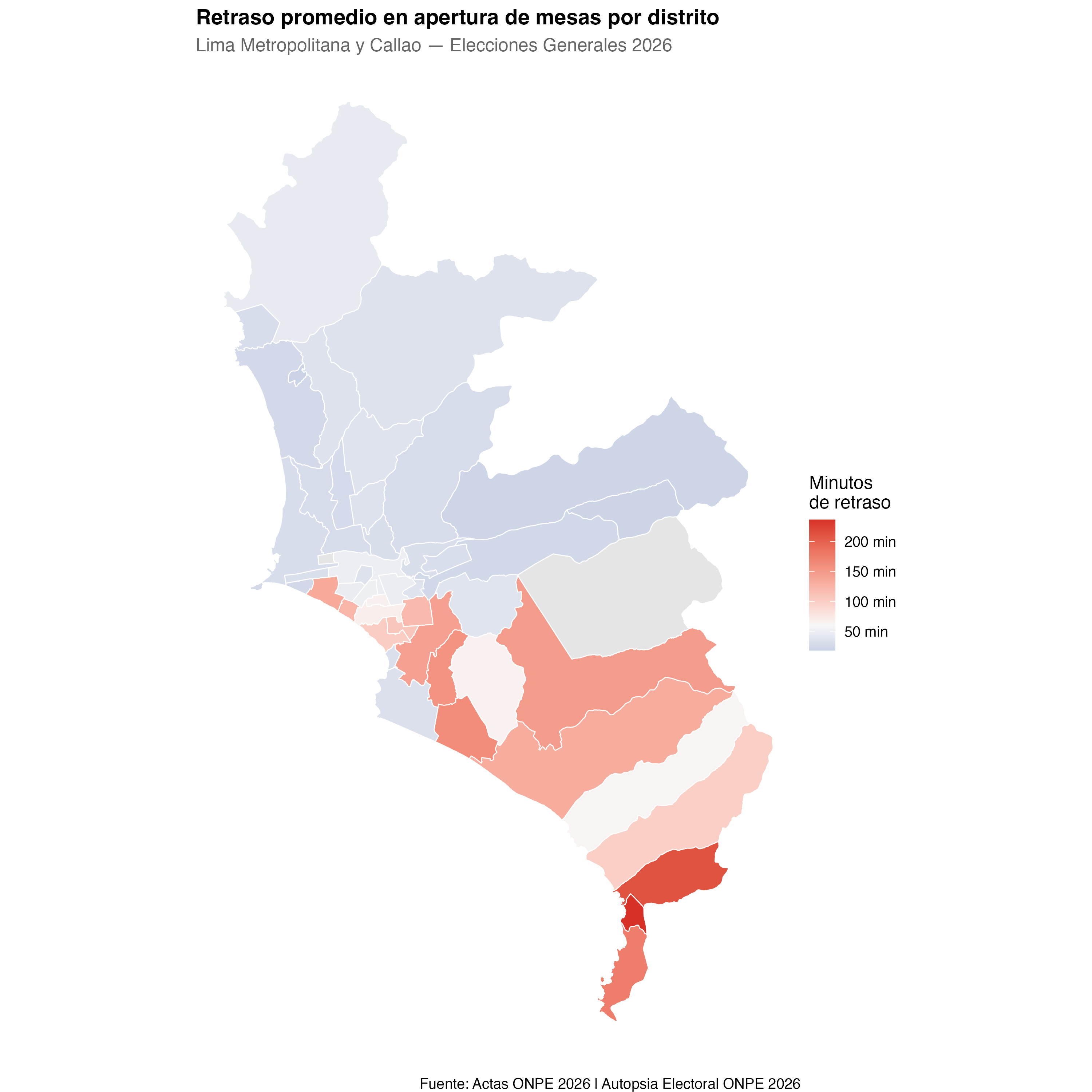 Retraso promedio por distrito