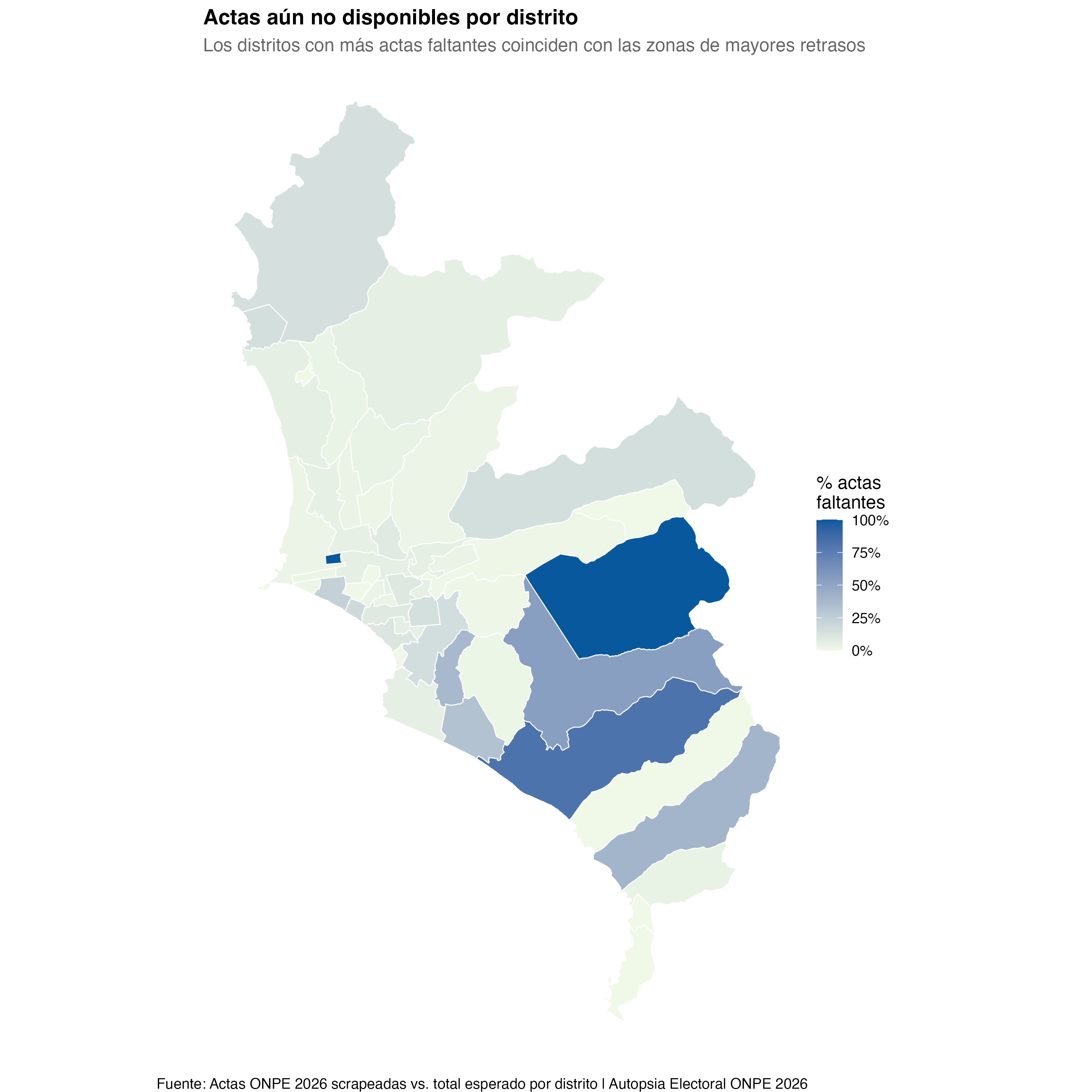 Actas faltantes por distrito
